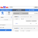 临清如何利用搜索引擎来判断关键词的难易