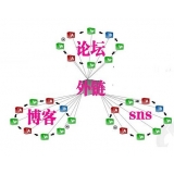 临清SEO发外链的作用